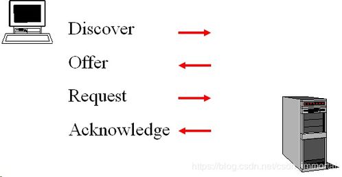 網絡技術 連接世界的無形橋梁