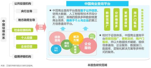 人工智能公共數(shù)據(jù)平臺賦能商業(yè)洞察 天眼查用戶滲透率突破60%的行業(yè)啟示