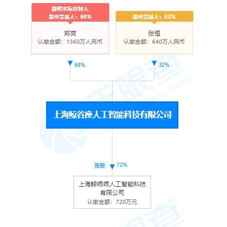 張恒辭任鯨谷座與鯨乖乖高管，人工智能公共數(shù)據(jù)平臺發(fā)展引關(guān)注