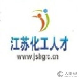南京蘇化會企業管理咨詢有限責任公司 專業引領，賦能企業卓越管理
