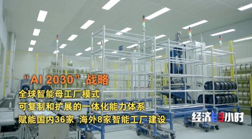 AI進車間上產線 領航級智能工廠激活產業新動能的管理咨詢視角