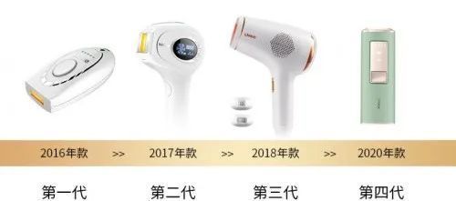 冰敷儀 萬億顏值經(jīng)濟風(fēng)口下的新寵，科技美容新趨勢