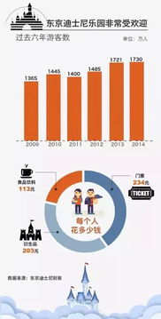 數(shù)字創(chuàng)意賦能，IP衍生升級 旅游景區(qū)文化IP商品的價(jià)值飛躍之路